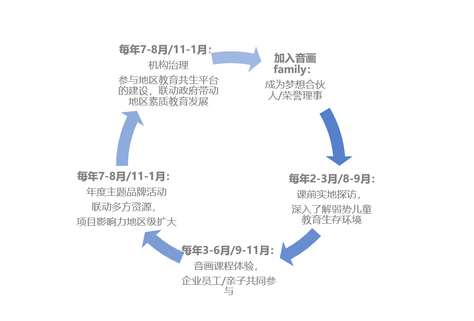 微信截图_20200706170456.png